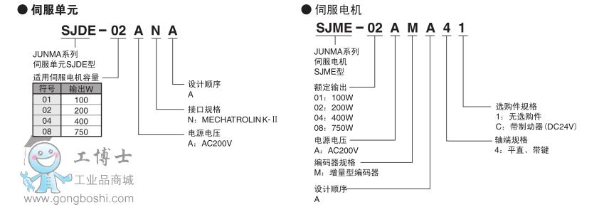安川-junma系列mechatrolink-Ⅱ通信指令型产品样本